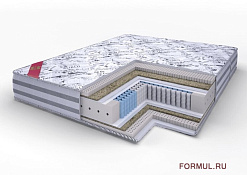 Exellent Lux 180x200